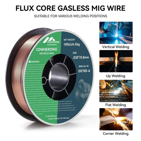 Solid MIG Welding Wire ER70S6 0.030 Inch 10 Pound Spool For Mild Steel With CO2 Shielding, images of welding positions