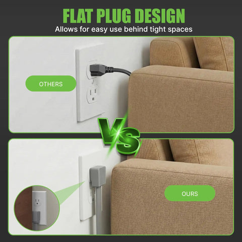 Comparison of flat plug design in Beefy Heavy Duty Flat Extension Cord 50 Ft Gray With 3 Prong Flat Plug And Right Angle Design