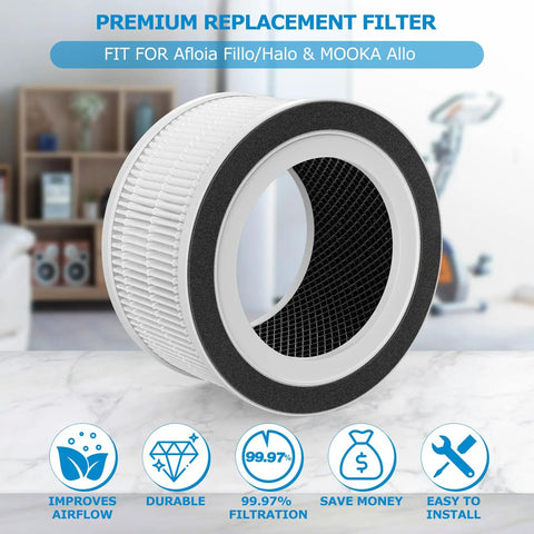 Two Pack Replacement Filter For Fillo Allo Air Purifiers With 3 In 1 HEPA Filtration Compatible With Afloia Fillo Halo Mooka Allo