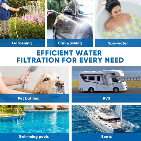 Slick Rv Water Filter System For Garden Pool Spa Camper Marine Boat Hose Cuts Chlorine And Heavy Metals For Hella Crisp Drinking Water No Sweat Car Washing Clean 2 Pack images illustrating various uses including gardening, car washing, and RVs.