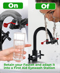 Split image showing Faucet Mounted Emergency Eye Wash Station Kit With Instant Activation on faucet, water streaming into eyes.
