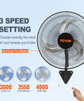 18 Inch Wall Mount Oscillating Fan With 3 Speeds Cranks Out High Velocity Air Up To 4000 CFM For Indoor And Outdoor Use In Workshops Basements Warehouses Greenhouses And Homes ETL Listed Quiet Yet Mighty shown with speed settings and aluminum blades.