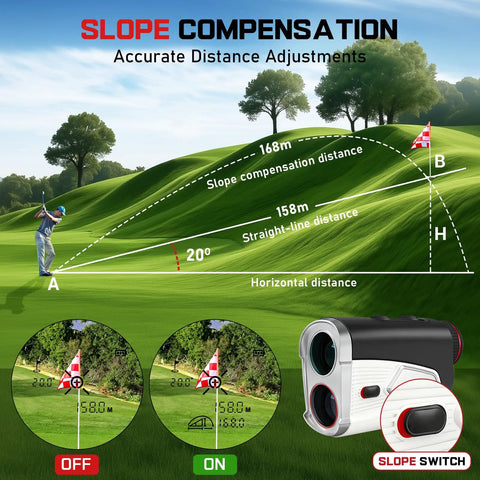 Upgraded 0.5 Second Pin Lock Golf Rangefinder With Slope, 2X HD Bright LCD slope compensation diagram on golf course.