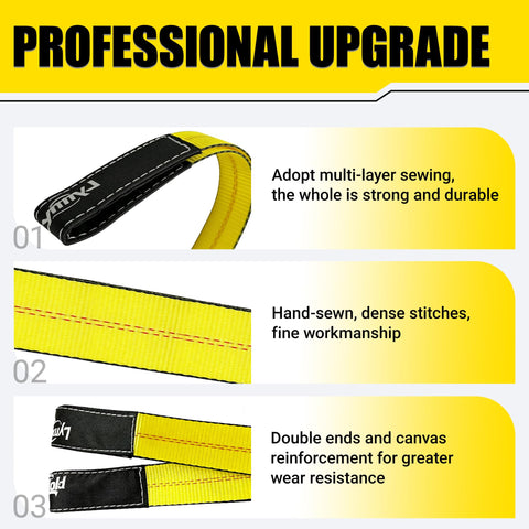 Close-up of 2 Inch By 10 Foot Heavy Duty Lift Sling showing wear guard end, flat eye loops, and reinforced stitching details