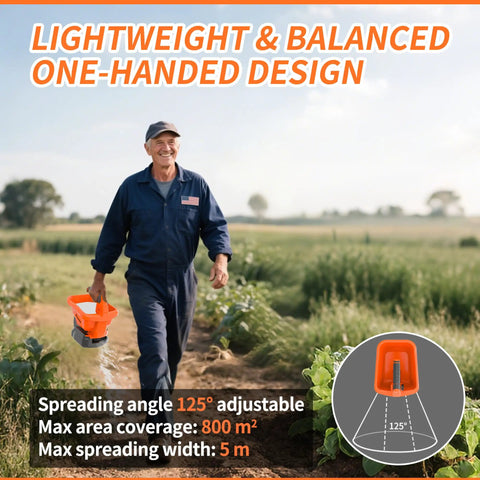 Man using Battery Powered Seed Spreader For Lawns Lightweight Broadcast Spreader With 8 Seed Settings And 6 Speed Levels