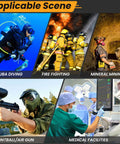 Collage of applications for High Pressure Valve Adapter For Scuba And Paintball Fill Stations including diving, firefighting, mining, and medical use.