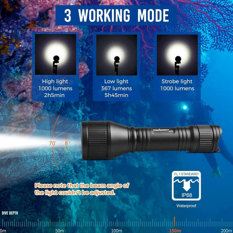 Dive Light 1000 Lumens For Scuba Night Dives IP68 Waterproof Underwater Torch showing high, low, and strobe modes