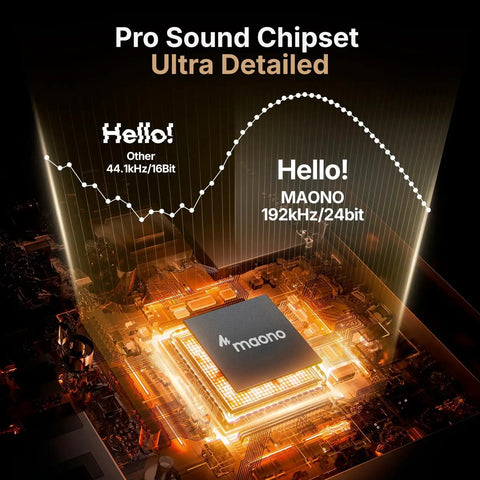 Close-up of USB Condenser Microphone With Plug And Play 192kHz 24Bit Pro Sound Chipset Cardioid Pattern for audio recording.