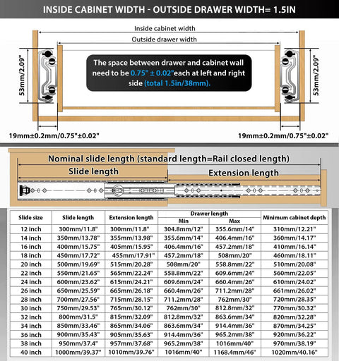 Diagram showing installation and dimensions for Heavy Duty Full Extension Drawer Slides Side Mount Ball Bearing Rails 12 to 40 Inch 220 Lb Capacity No Lock Pair for Smooth Glide in Cabinets and Drawers.