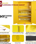 Pro Grade 90 Gallon Flammable Safety Cabinet Built Tough As Nails With Double Manual Doors For Industrial Shops OSHA Certified Flammable Liquid Storage Locker In Bright Yellow with adjustable shelves