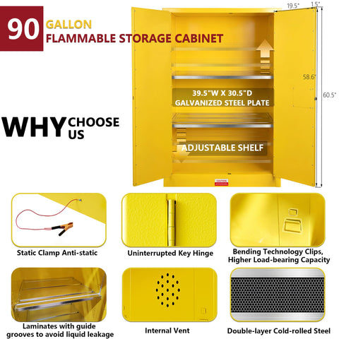 Pro Grade 90 Gallon Flammable Safety Cabinet Built Tough As Nails With Double Manual Doors For Industrial Shops OSHA Certified Flammable Liquid Storage Locker In Bright Yellow with adjustable shelves