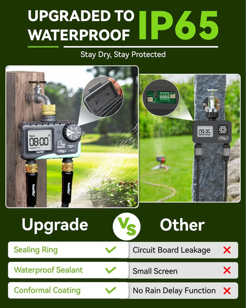 Two Zone Sprinkler Timer With Brass Inlet And Outlet For Garden Hose All In One Watering System With Rain Delay IP65 rated