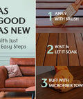 Steps to use Premium Leather Furniture Salve And Deep Conditioner Set With Brush To Smooth Couches Sofas And Vinyl 4oz.