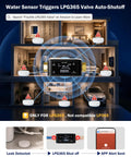 Smart Water Shutoff Valve With Three Leak Sensors And Ultrasonic Detection, WiFi App Enabled Flow Meter, Pressure Plus Flow Monitor, Round The Clock Usage Reports, Three Quarter Inch And One Inch Connections, Ultra Reliable Home Leak Protection.
