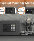 Compact Digital Safe With Electronic Keypad, Wall Or Cabinet Security Box for Home Office Travel Use, shown with mounting options