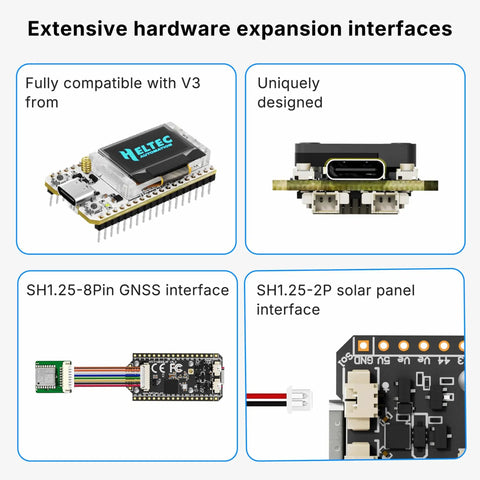 V4 ESP32 LoRa Development Board Without OLED With ESP32 S3R2 27dBm High Power SX1262 Chip interfaces and connectors