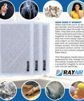 20x25 Replacement Filter Pads For Dynamic Air Cleaner 3 Pack Fiberglass Media With Activated Carbon Center White Made In USA