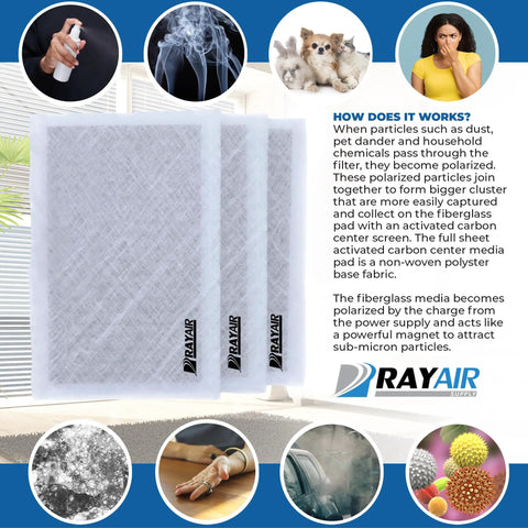 20x25 Replacement Filter Pads For Dynamic Air Cleaner 3 Pack Fiberglass Media With Activated Carbon Center White Made In USA