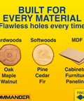 Image showing hardwoods, softwoods, and MDF for Flawless holes every time with Workhorse 5 Piece Wave Cutter Forstner Drill Bit Set Metric Sizes 15 To 35 Millimeters High Speed Steel.