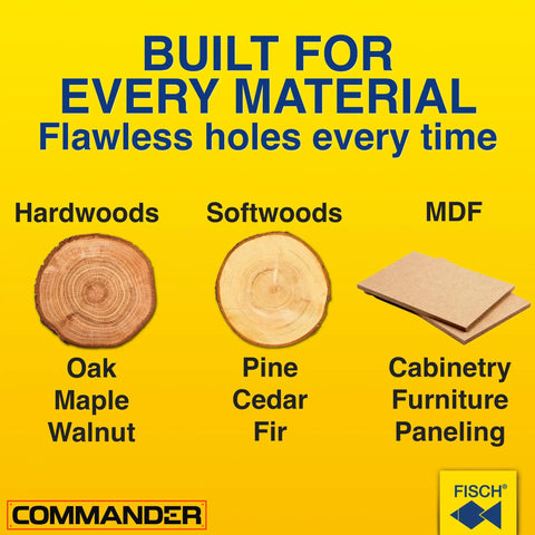 Image showing hardwoods, softwoods, and MDF for Flawless holes every time with Workhorse 5 Piece Wave Cutter Forstner Drill Bit Set Metric Sizes 15 To 35 Millimeters High Speed Steel.