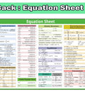 Two Chemistry Posters Set With Periodic Table And Essential Equation Sheet for high school and college students, colorful equations chart.