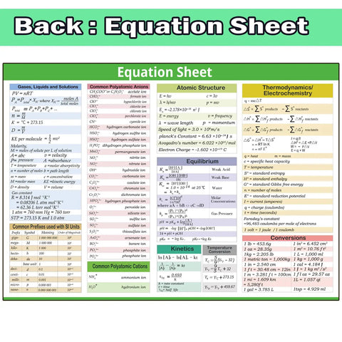 Two Chemistry Posters Set With Periodic Table And Essential Equation Sheet for high school and college students, colorful equations chart.
