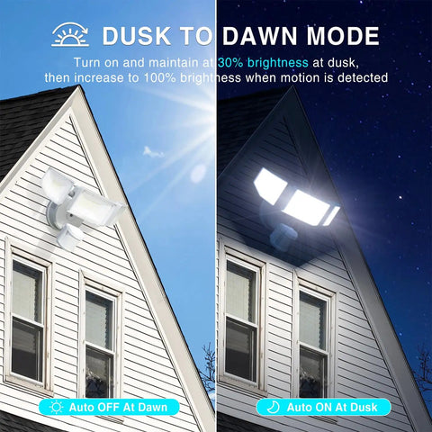Hella Bright Kick Ass Outdoor Motion Sensor Flood Light 85W 8500 Lumens LED Security Spotlight With Dusk To Dawn Detection And IP65 Weatherproof Triple Head Design For Garage Yard Porch