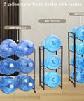 Beefy Heavy Duty 3 Tier 5 Gallon Water Bottle Rack For Home Office Kitchen Storage, holding six blue water jugs on floor.