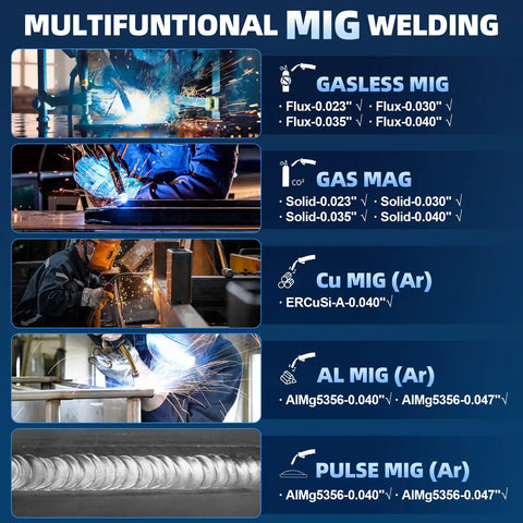 Infographic of Multi-functional MIG welding options for 8-In-1 Plasma Cutter Welder Combo 200A Dual Voltage 110 To 220V Workhorse