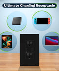 High Speed USB Wall Outlet With Tamper Resistant Receptacles, Dual USB Ports Up To 2.4A Each, Total Up To 4.8A, 15A Household Outlet