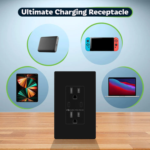 High Speed USB Wall Outlet With Tamper Resistant Receptacles, Dual USB Ports Up To 2.4A Each, Total Up To 4.8A, 15A Household Outlet