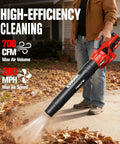 Man using Power Packed Cordless 20V Leaf Blower With 700 CFM And 200 MPH on patio with leaves, featuring dual 4.0Ah batteries and fast charger.