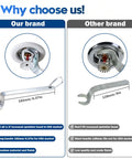 Comparison of Slick Hassle Free Universal One Half Inch Fire Sprinkler Head Wrench and a lower quality alternative.