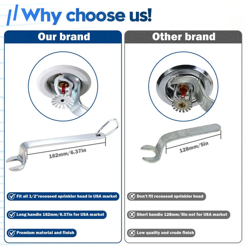 Comparison of Slick Hassle Free Universal One Half Inch Fire Sprinkler Head Wrench and a lower quality alternative.