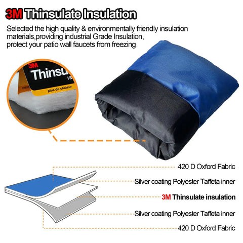3M Thinsulate Insulation for outdoor faucet covers with blue and black fabric layers, ideal for protecting pipes from freezing.