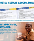 21 In 1 Drinking Water Test Kit For Tap And Well With 120 Strips And 4 Bacteria Tests, document and smiling child holding a cup