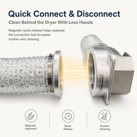 90 Degree Magnetic Dryer Vent Connector Kit with magnetic quick connect and 4 inch hose for easy cleaning and attachment