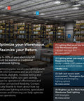 Interior of a large warehouse with shelves, optimization strategies text, focusing on energy-efficient lighting solutions and safety.