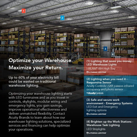 Interior of a large warehouse with shelves, optimization strategies text, focusing on energy-efficient lighting solutions and safety.