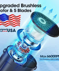 Diagram of Wearable Belt Fan With 4 Speeds And Long Battery Life, featuring brushless motor and 5 blades, USA design.