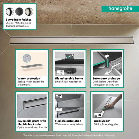 Professional Grade Rectangular Linear Shower Drain With Adjustable Height Frame And Brushed Stainless Steel Cover Tileable Bathroom Floor Grate For Zero Fuss 39 Inch Rough Install showing features of water protection and adjustable frame.