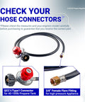 Four Foot 0 To 30 Psi Adjustable Propane Regulator With QCC1 Type1 And Three Eighths Inch Flare Hose shown with connectors