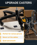 Comparison of upgraded chair casters highlighting smooth movement for Heavy Duty 500 Lb Capacity Big and Tall Office Chair With Foot Rest Ergonomic High Back Recline, Extra Wide Seat, Suitable for Heavy People, Executive Style for Home Office, Large Desk Chair, Black.