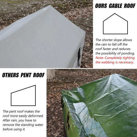Comparison of gable and pent roof designs for 170 Gallon Outdoor Storage Box Waterproof Soft Shell Tarpaulin Deck Box