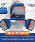Mountain Series Explorer Outdoor Expedition Grade Emergency First Aid Kit open showing organized compartments and tools