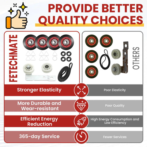 Comparison of Premium 4392067 Dryer Repair Kit With W10837240 Idler Pulley And WPW10314173 Roller and generic parts