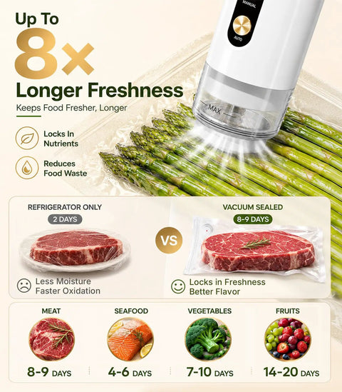 Handheld Food Vacuum Sealer Cordless Compact Sealer With 30 Reusable Bags vacuum sealing asparagus to preserve freshness