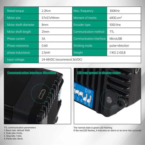 Beefy Integrated Nema 23 Closed-Loop Stepper Motor details with specs table, micro USB interface, 5A power, LED status display