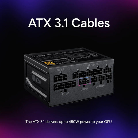 Mini ITX SFX Gold 750W Power Supply showing ATX 3.1 cable ports with fully modular design and black compact casing