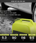 Portable yellow water tank for car cleaning beside vehicle, text highlighting pressure and capacity details, Hose Off On-The-Go.